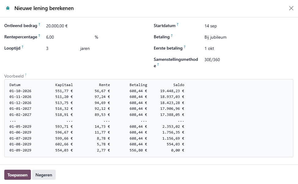 Afschrijvingsmodellen in Odoo Accounting: lineair, degressief en annuïtair